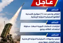 المتحدث باسم قوات التحالف: اعتراض وتدمير 6 صواريخ باليستية أطلقتها الميليشيات الحوثية الإرهابية