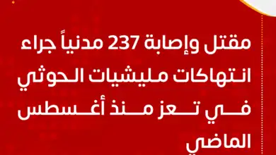 مقتل وإصابة 237 مدنياً جراء انتهاكات مليشيات الحوثي في تعز منذ أغسطس الماضي